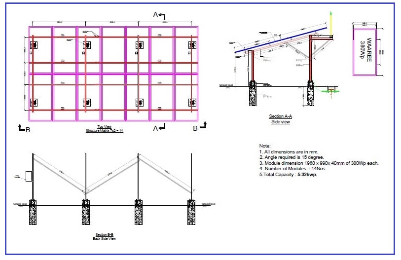 Design solar mounted2